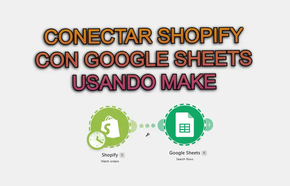 tutorial para conectar Shopify con Google Sheets usando Make, conectar shopify con google sheets